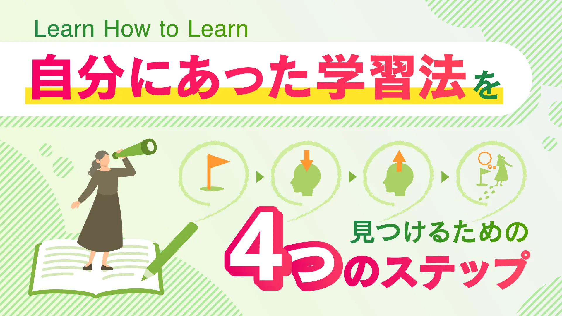 Learn How to Learn ~自分にあった学習法を見つけるための4つのステップ~