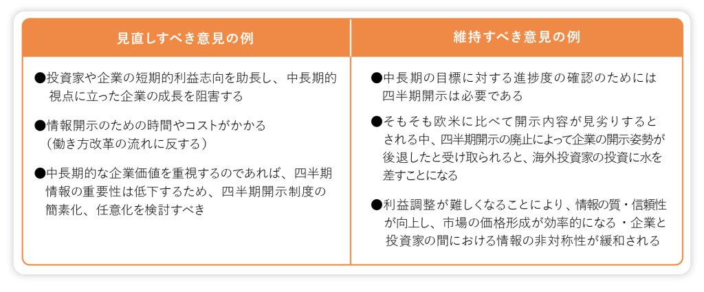 四半期開示の「見直し案」は何が見直されるのか？ その内容と影響 